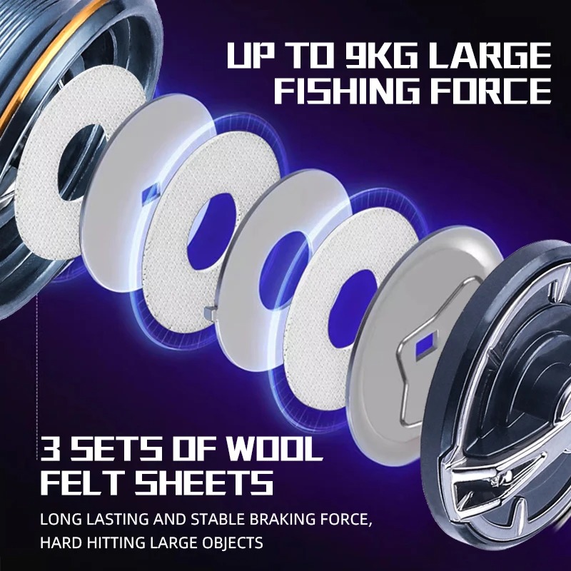 Nova Carretilha de Pesca Okuma - Abu Garcia Reel Max avaliação e preço