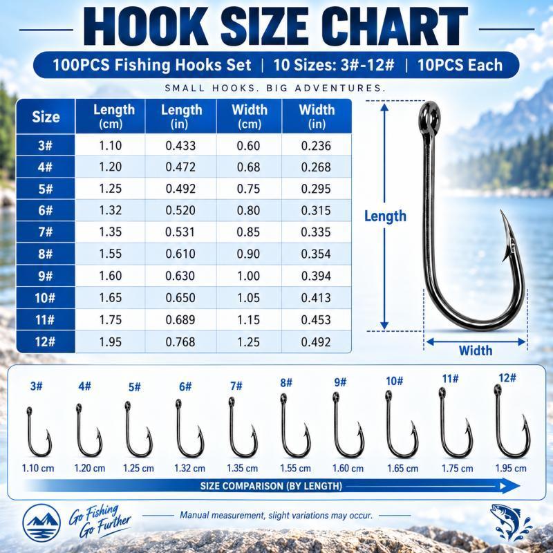 Conjunto de 100 anzóis de pesc - Fishing Hook Assortment avaliação e preço
